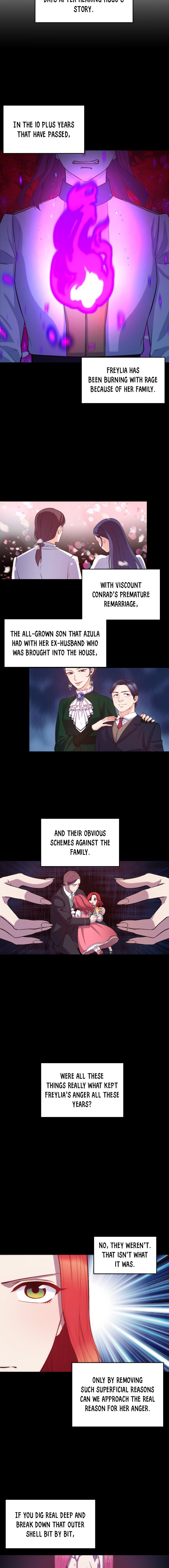 Anyone Can Become A Villainess chapter 34 page 6