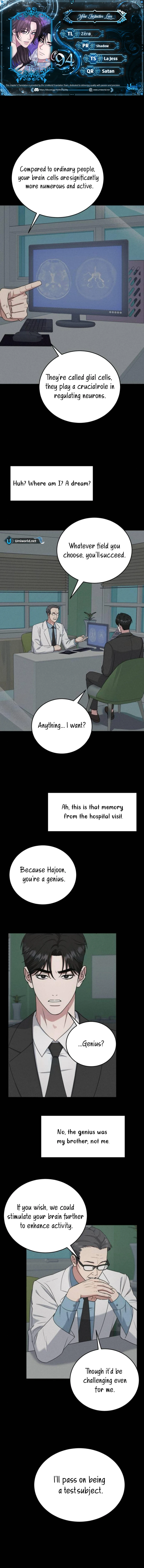 Your Instinctive Love chapter 94 page 1