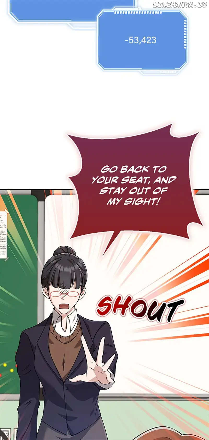 The Dungeon’s Time-Bound S-Rank Beauty chapter 35 page 62