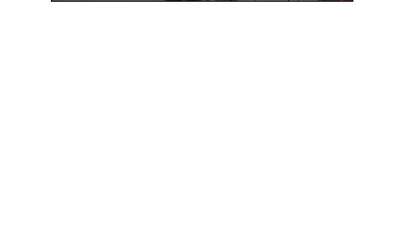 Until the Real One Shows Up chapter 64 page 76